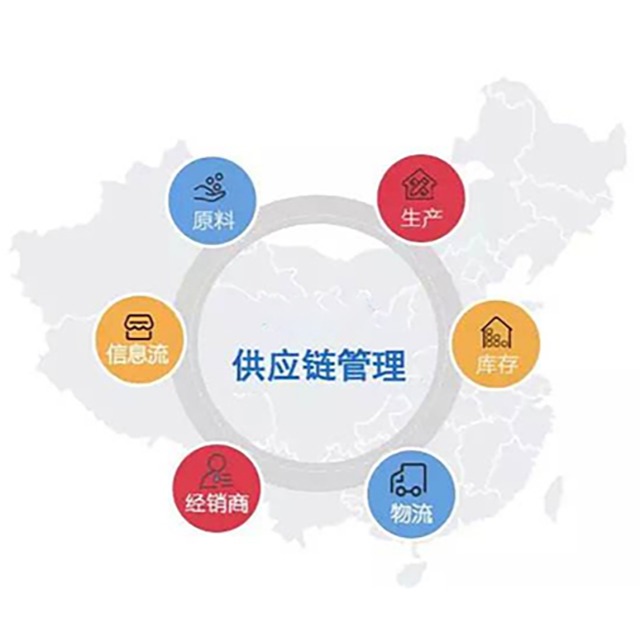 国内聚丙烯企业有哪些生产模式？